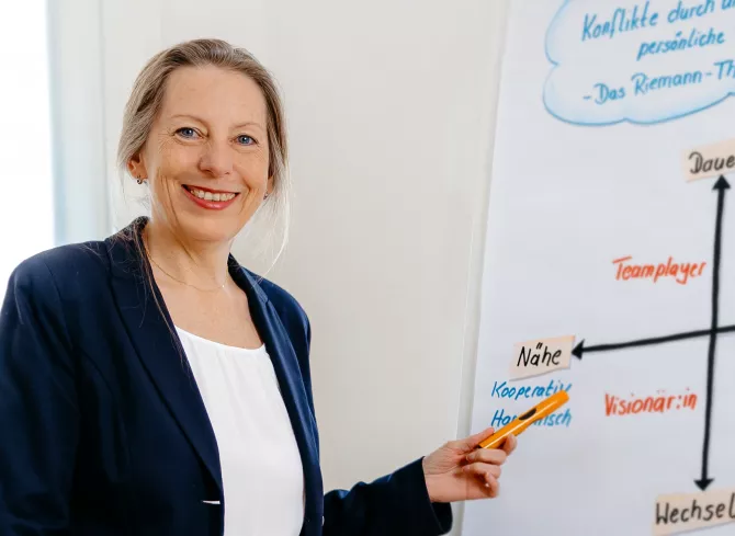 Simone Gehr zeigt auf ein Flipchart